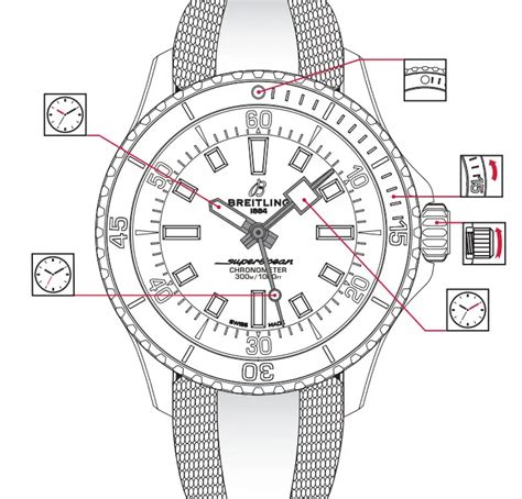 revision breitling|breitling watch service manual.